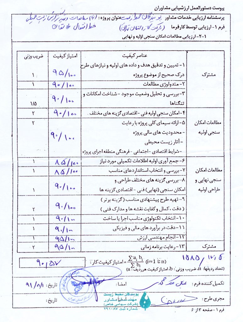 شرکت گاز استان تهران