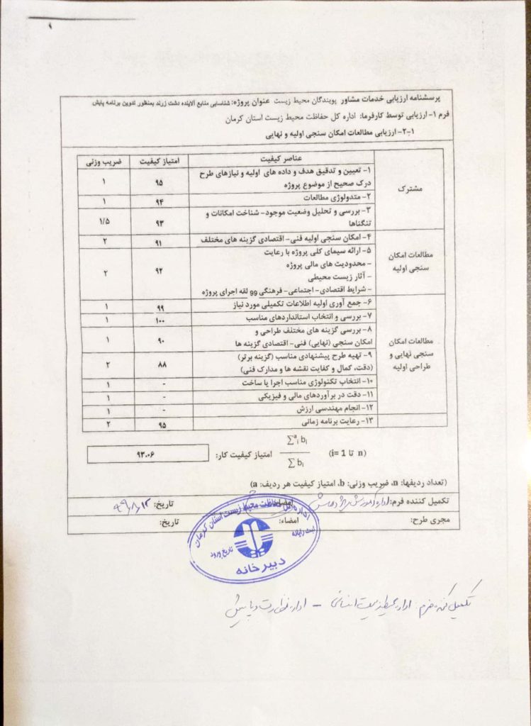 اداره کل حفاظت محیط زیست استان کرمان